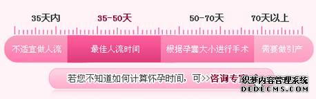 马鞍山当涂县流产手术要花多少钱