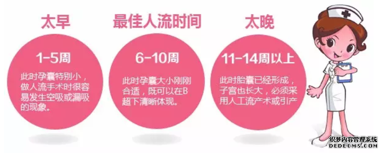 马鞍山和县高质量的安全无痛人流,是您的最佳选择!